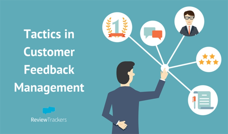 تاکتیک های مدیریتی و بازرگانی در تبلیغات فست فود ، کافی شاپ و هتل