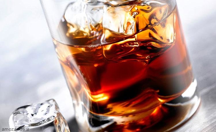 استاندارد های بهداشت کارکنان واحد غذا و نوشابه