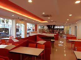 لیست تجهیزات فست فود و کافی شاپ 