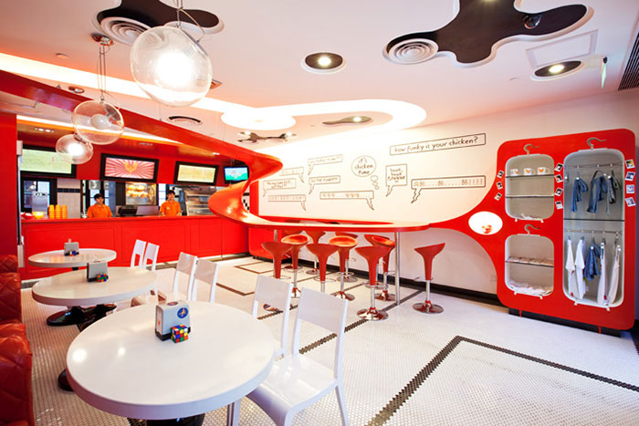 ۹ مرحله راه‌اندازی و مدیریت یک فست‌فود